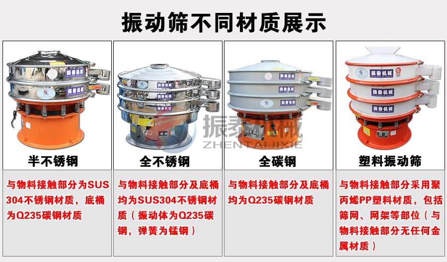 鐵粉振動篩不同材質展示