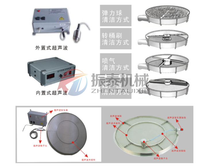 圓形搖擺篩清網(wǎng)裝置