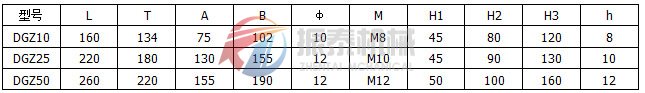 動(dòng)桿式電磁振動(dòng)器安裝尺寸