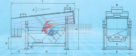 直線振動(dòng)篩安裝圖